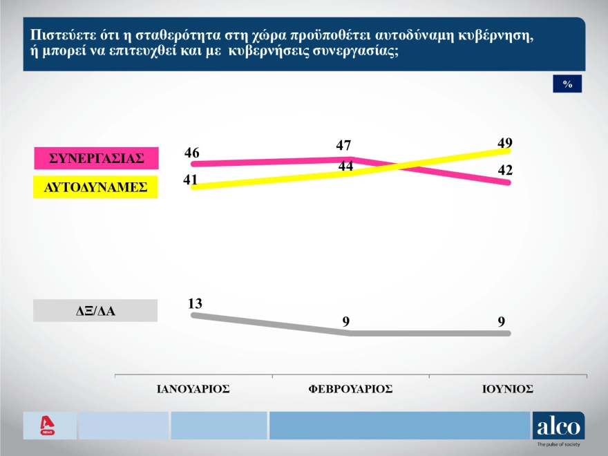 dimoskopisi_04.webp