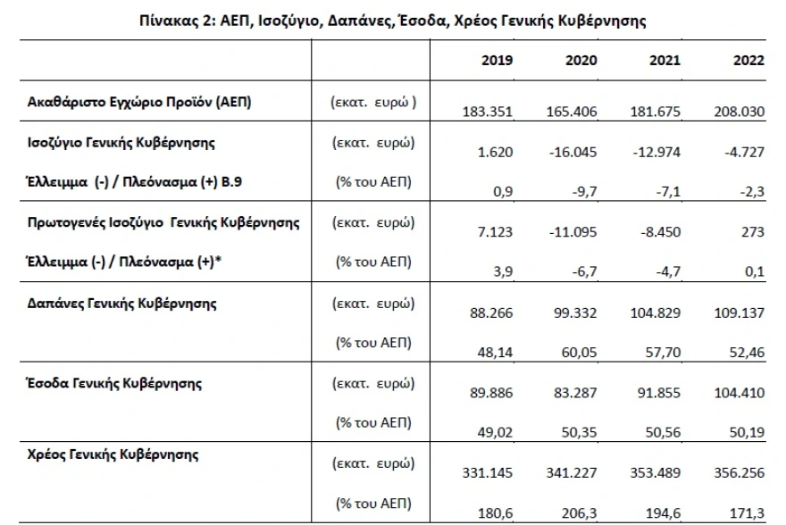 elstat1.webp