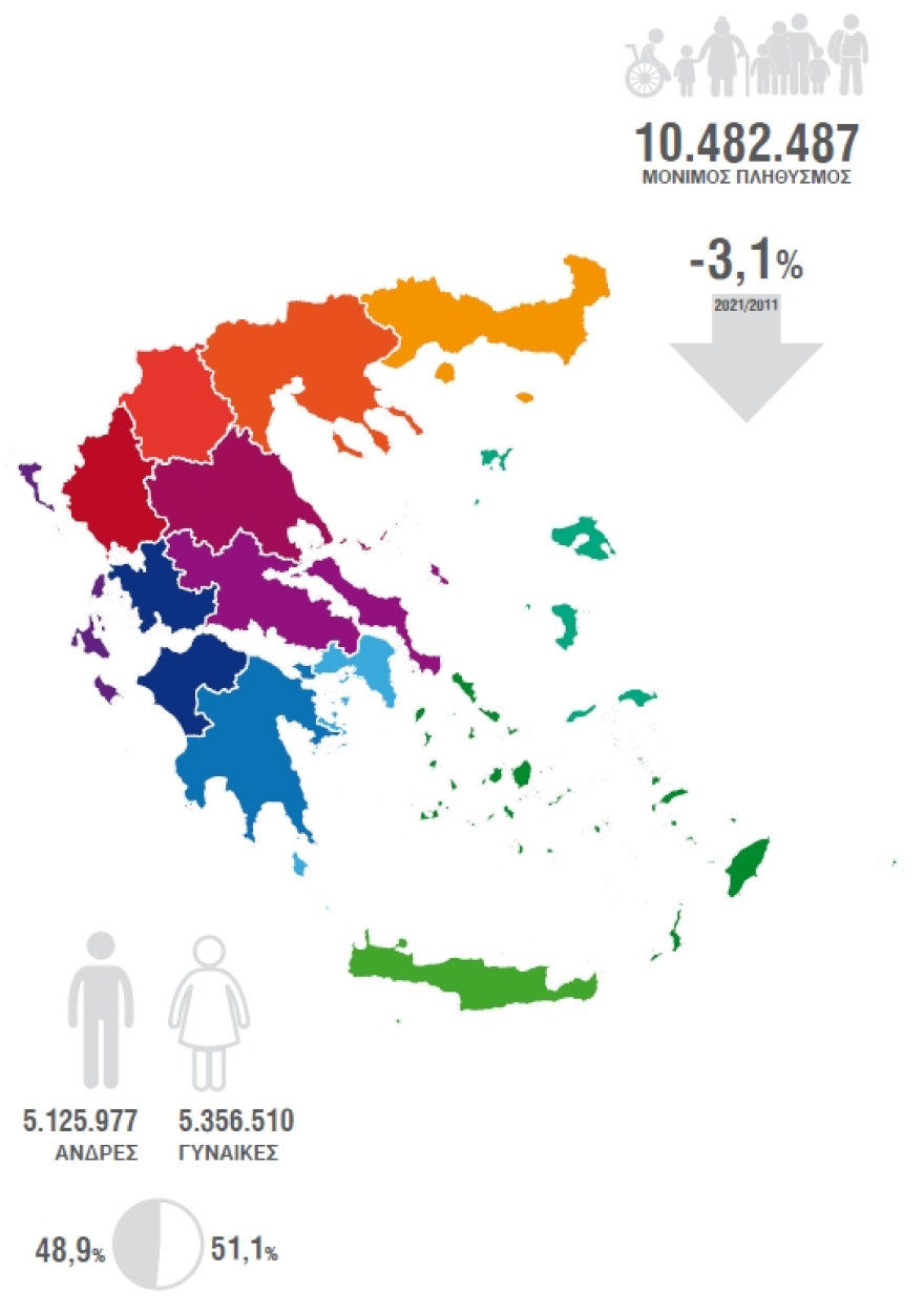 elstat_apografi2.webp