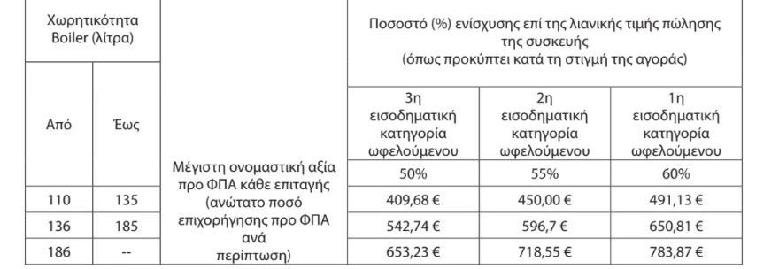 fek-allazothermosifina.webp