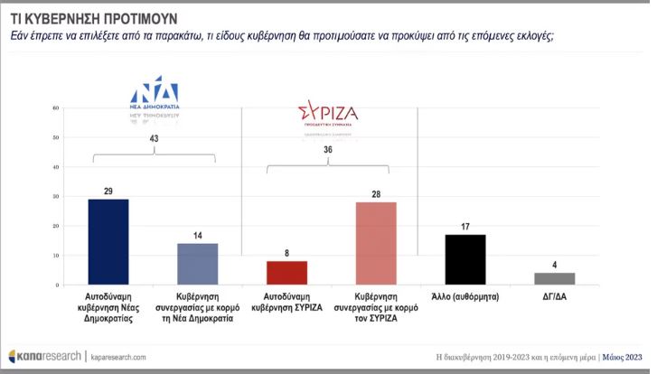 kapa-research-kivernisi.jpg