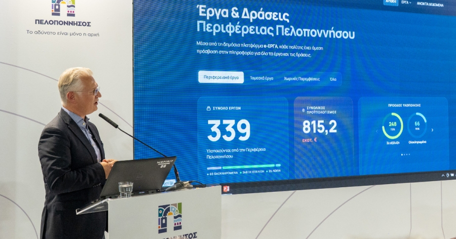 ΔΕΘ 2026 | Δ. Πτωχός: «Η Πελοπόννησος σε κοινή θέα και ανοιχτή στον κόσμο»