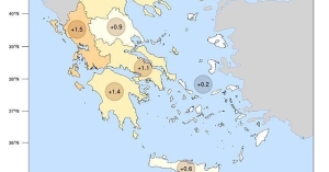 Αύγουστος με θερμοκρασίες – ρεκόρ: Ο δεύτερος θερμότερος της 17ετίας σε Δυτική και Βόρεια Ελλάδα