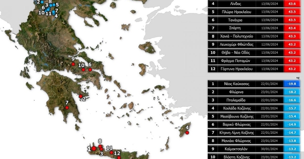 Καιρική ανασκόπηση Λαγουβάρδου 2024: Πού «χτύπησαν» οι 45 βαθμοί Κελσίου
