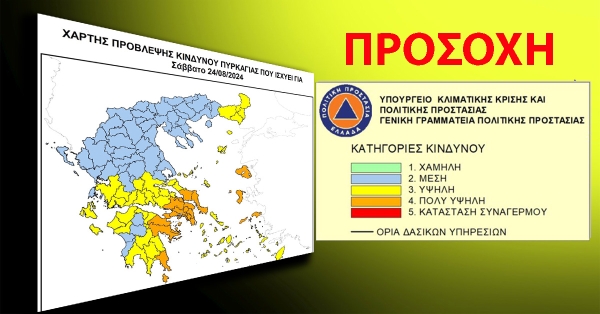 Πολύ υψηλός κίνδυνος πυρκαγιάς στους Δήμους Ελαφονήσου, Ευρώτα &amp; Μονεμβασίας